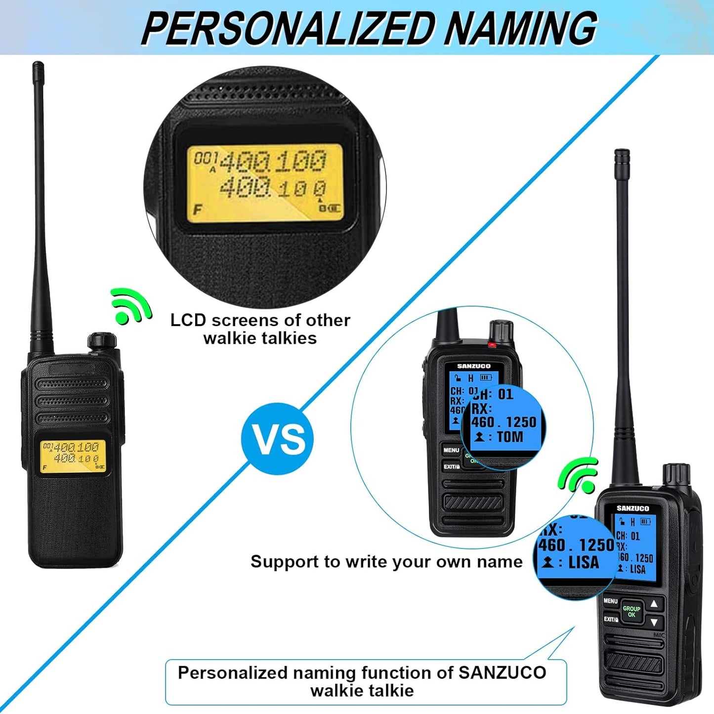Walkie Talkies for Adults Two Way Radio Long Range 5 Miles Distance Rechargeable 2 Two Radio 2000Mah Battery(2 Pack)