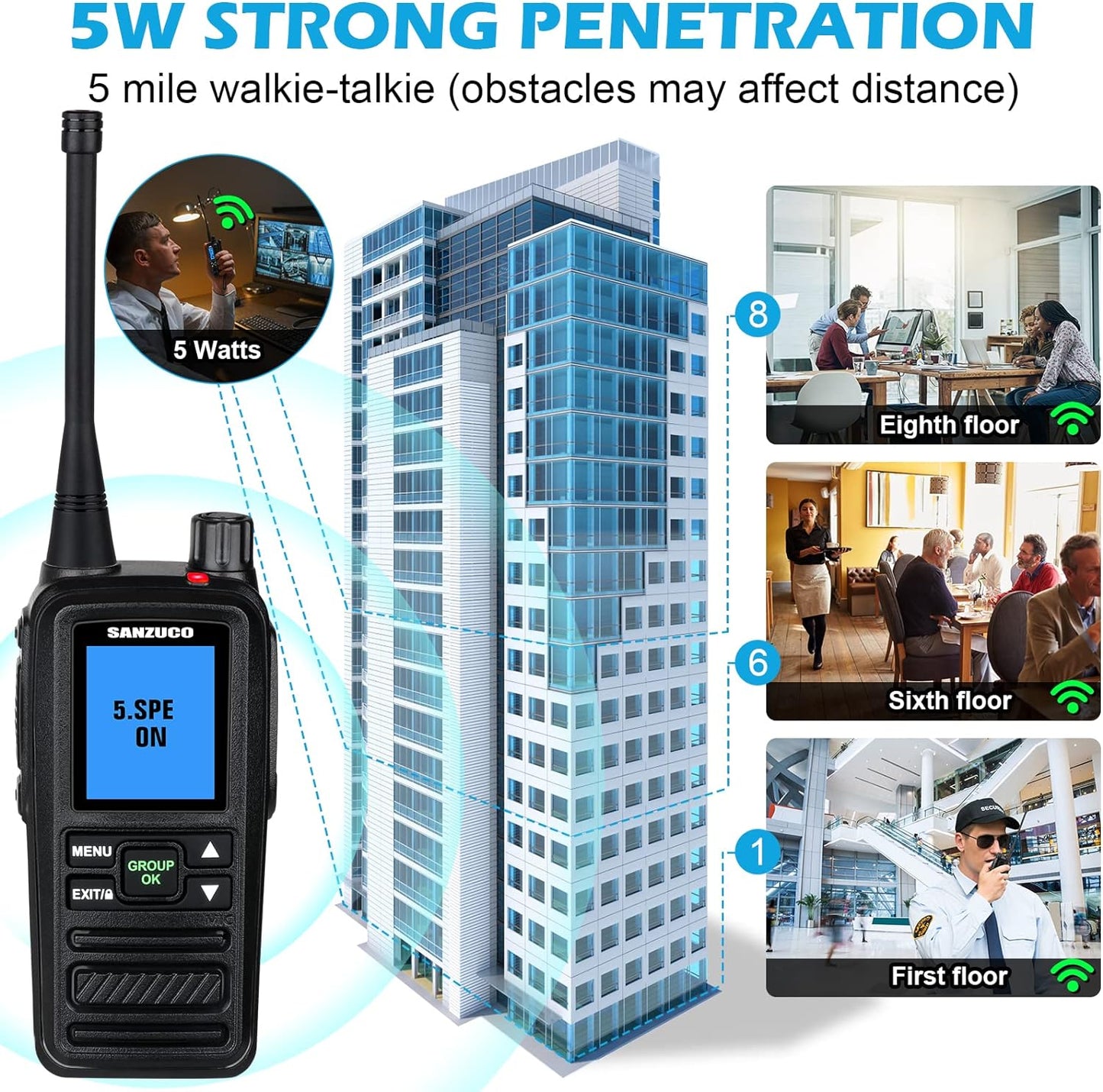 Walkie Talkies for Adults Two Way Radio Long Range 5 Miles Distance Rechargeable 2 Two Radio 2000Mah Battery(2 Pack)