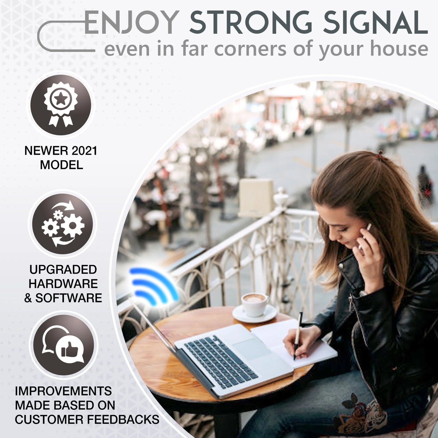 Wifi Range Extender - 1.2 Gigabit Dual Band Signal Booster, up to 3000Sq.Ft - 5 Ghz/2.4 Ghz, Internet Repeater, 30+ Devices, Indoors/Outdoors, Easy One-Click Set Up, Ethernet Port