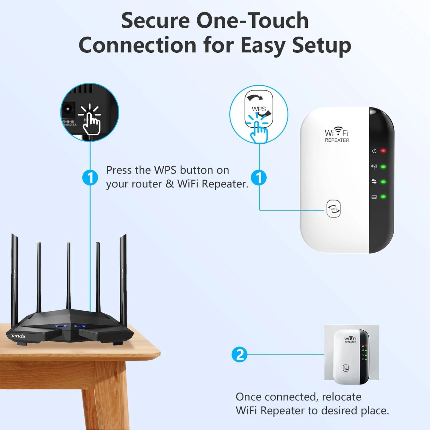 Wifi Range Extender Super Boost Wifi up to 300Mbps Repeater, Wifi Signal Booster, Access Point Easy Set-Up 2.4G Network with Integrated Antennas LAN Port & Compact Designed Internet Booster