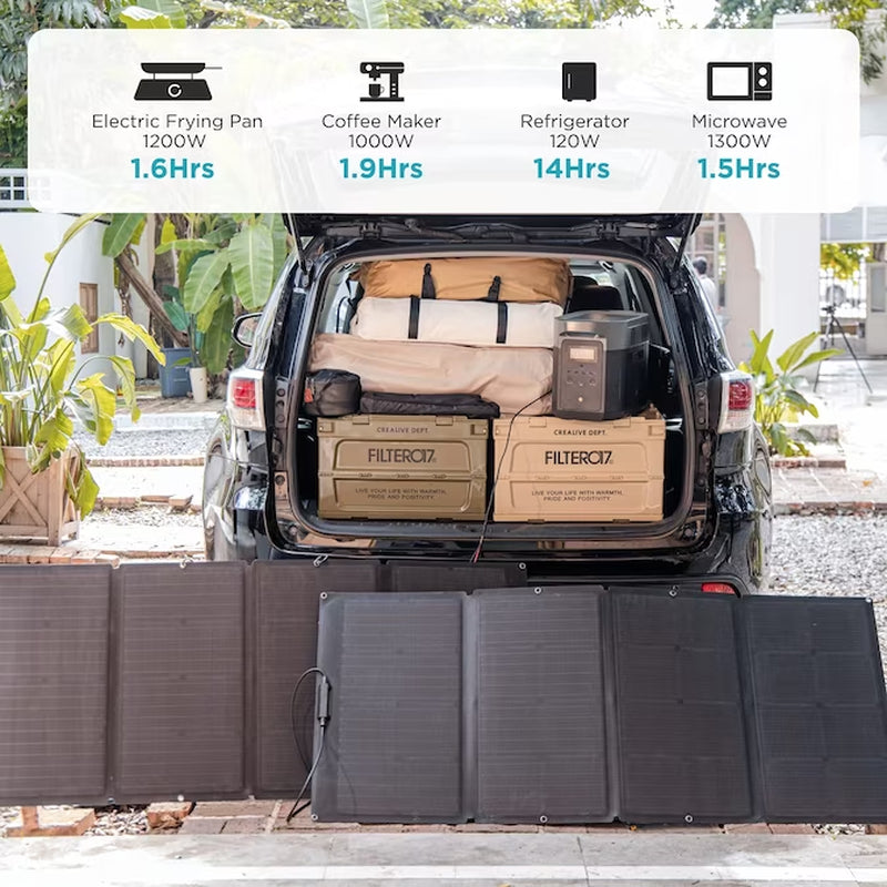 2016Wh DELTA Max 2000 2400 -Watts Portable Power Station