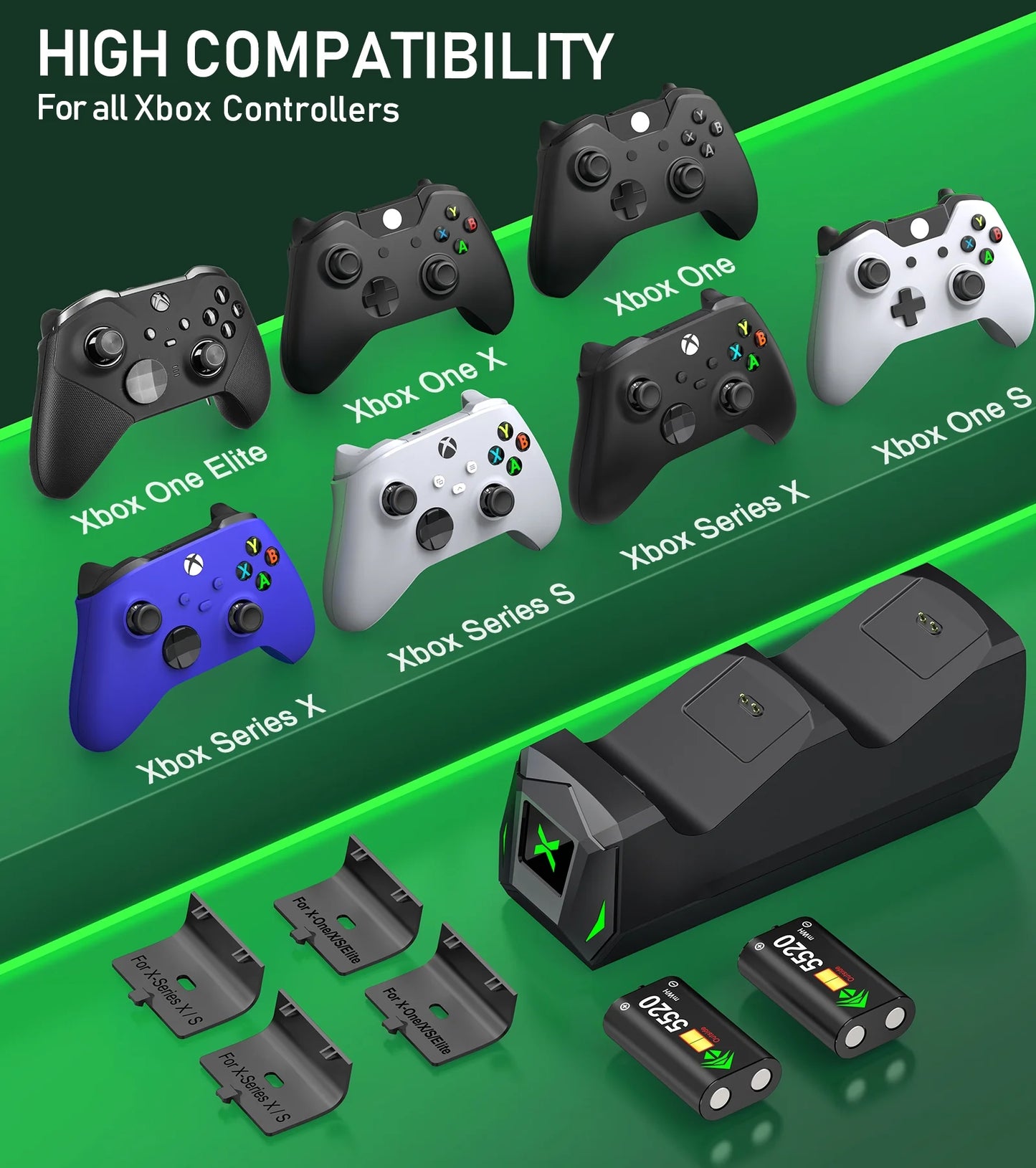 Xbox Controller Charger Station with 2*5220Mwh Rechargeable Battery Pack for Xbox One (All Models), Black