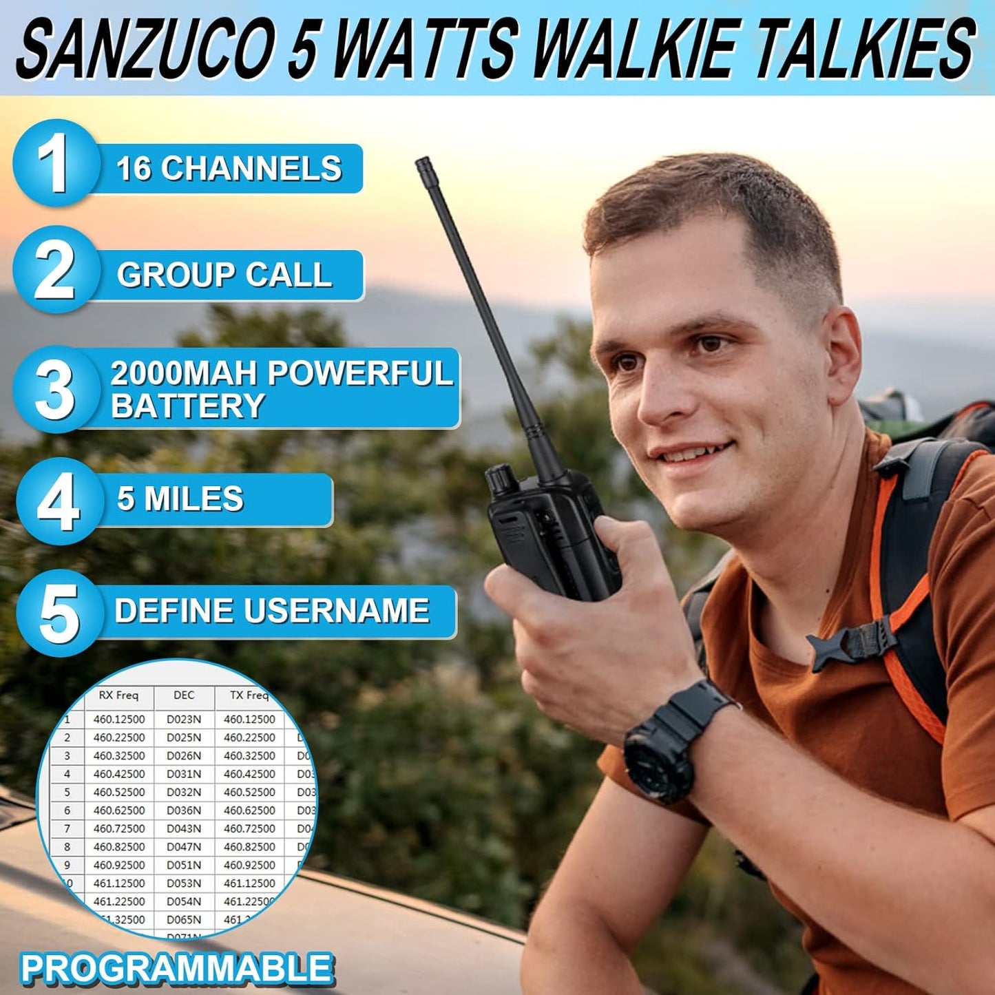 Walkie Talkies for Adults Two Way Radio Long Range 5 Miles Distance Rechargeable 2 Two Radio 2000Mah Battery(2 Pack)