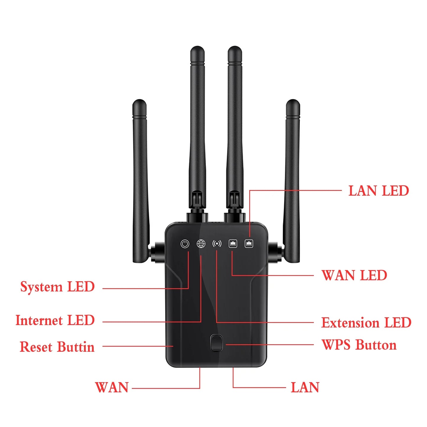 Internet Wifi for Home Device Wifi Extender Wifi Range Extender Wireless Signal Booster Repeater with Ethernet Port Extend