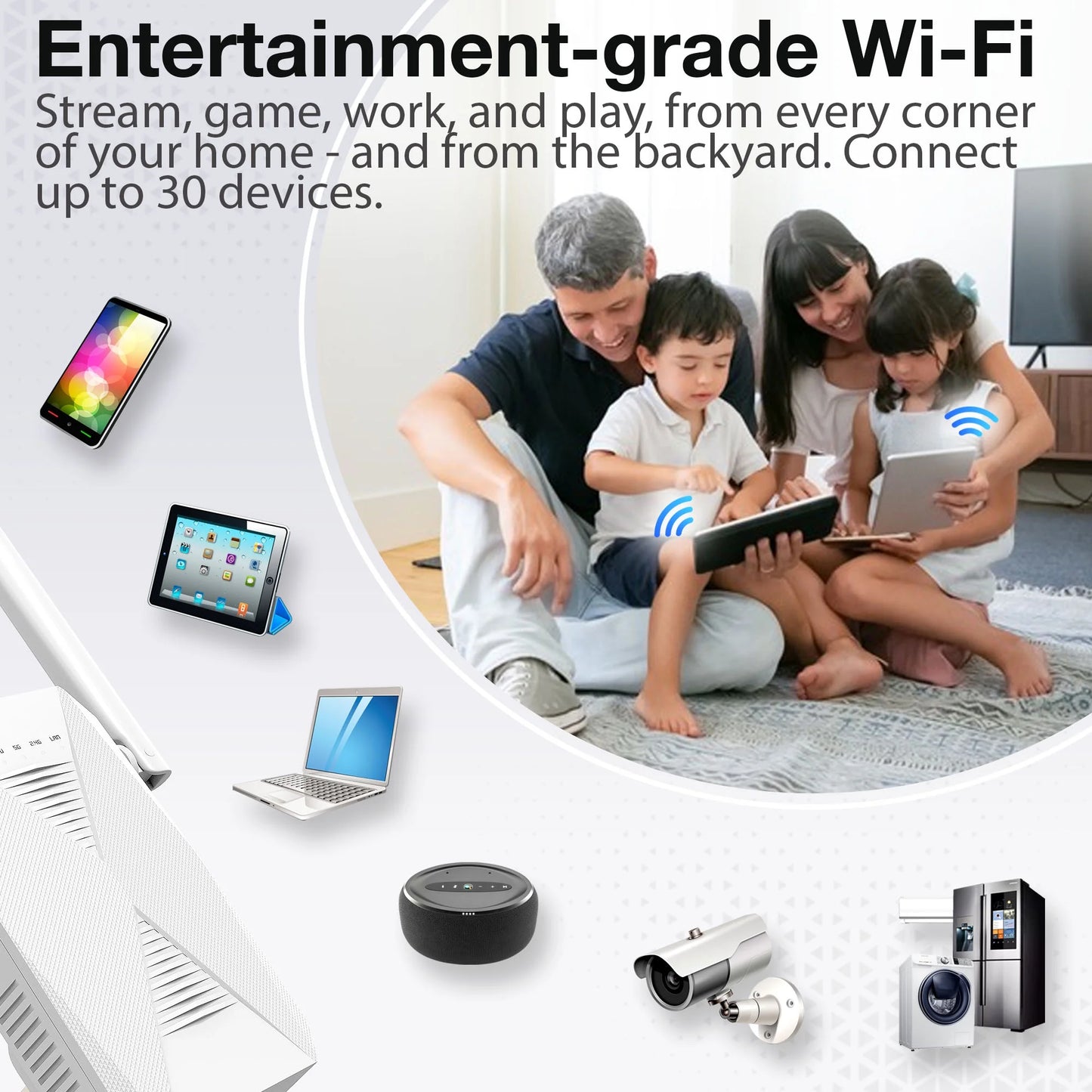 Wifi Range Extender - 1.2 Gigabit Dual Band Signal Booster, up to 3000Sq.Ft - 5 Ghz/2.4 Ghz, Internet Repeater, 30+ Devices, Indoors/Outdoors, Easy One-Click Set Up, Ethernet Port