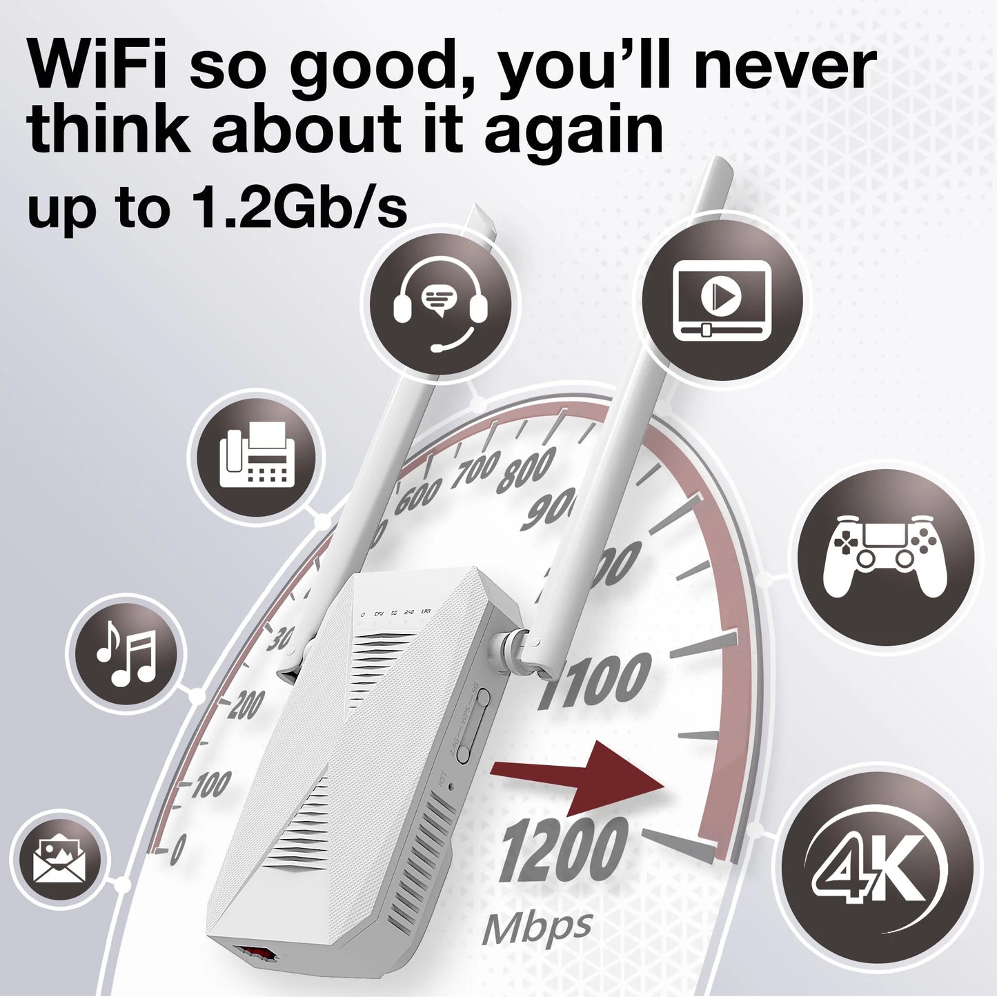 Wifi Range Extender - 1.2 Gigabit Dual Band Signal Booster, up to 3000Sq.Ft - 5 Ghz/2.4 Ghz, Internet Repeater, 30+ Devices, Indoors/Outdoors, Easy One-Click Set Up, Ethernet Port