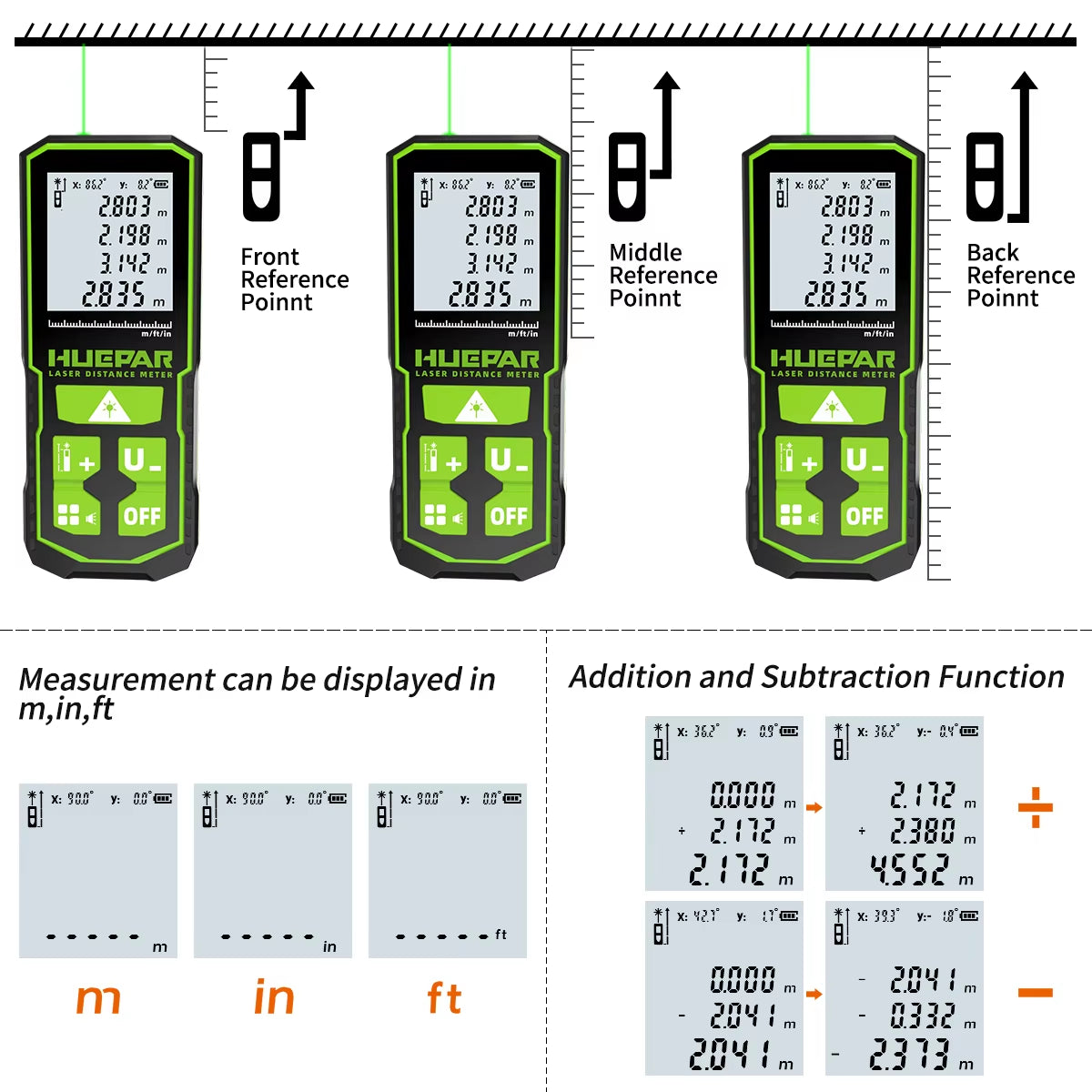Laser Rangefinder Digital Tape Measure 60M 100M 120M Trena Laser Tape Range Finder Green Beem Digital Tape Measure