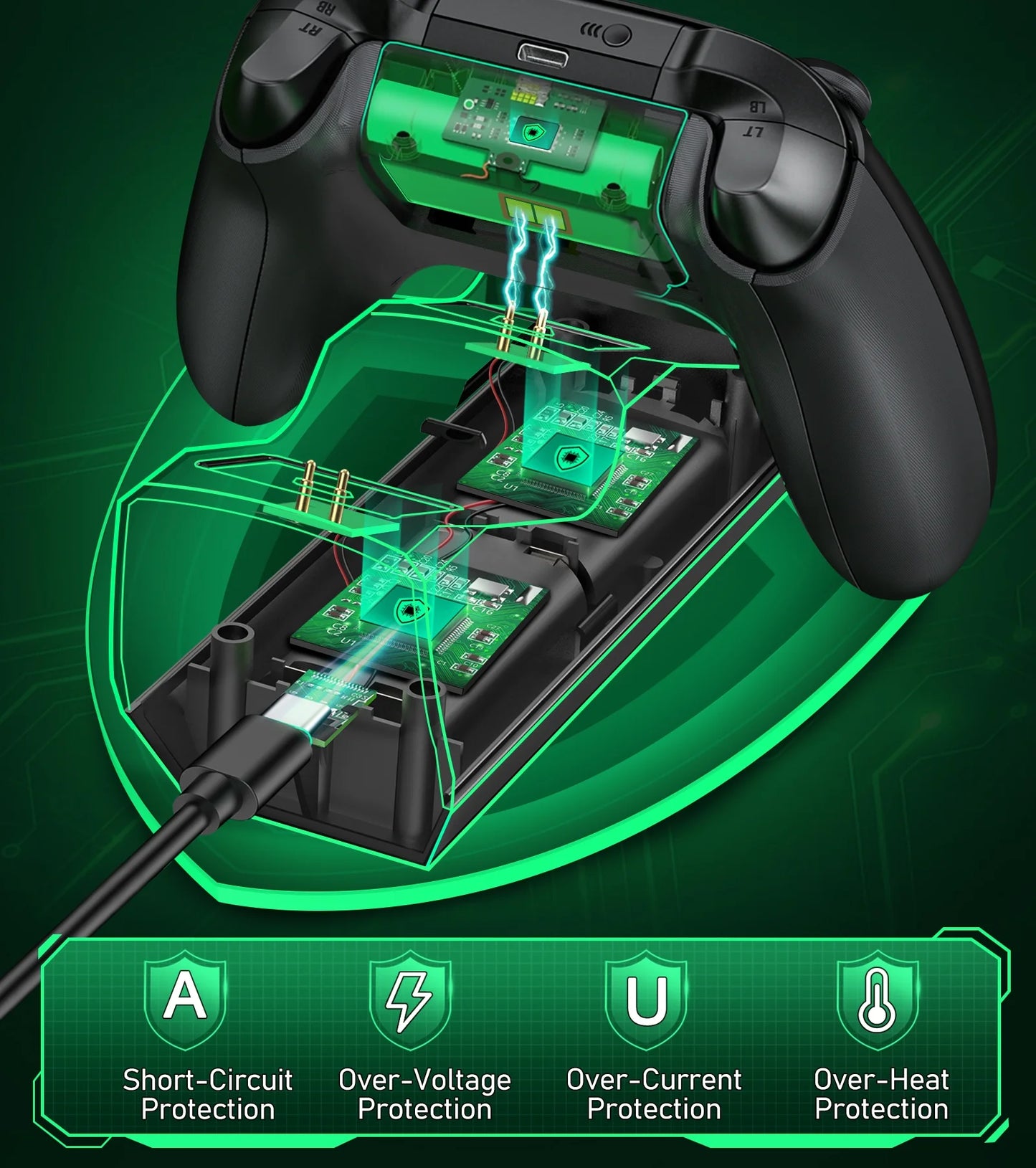 Xbox Controller Charger Station with 2*5220Mwh Rechargeable Battery Pack for Xbox One (All Models), Black