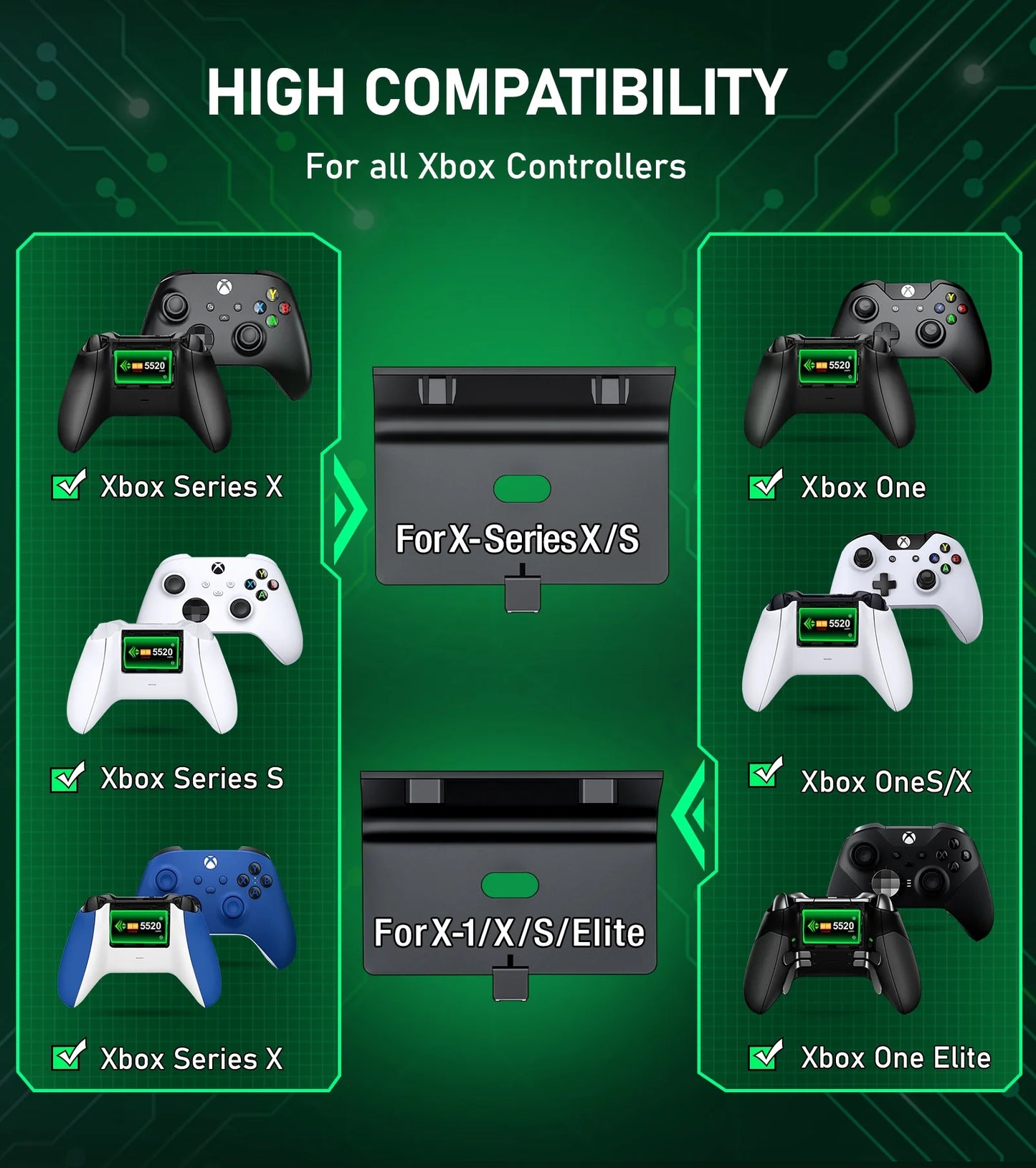 Xbox Controller Charger Station with 2*5220Mwh Rechargeable Battery Pack for Xbox One (All Models), Black