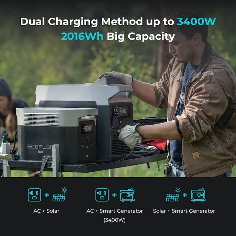 2016Wh DELTA Max 2000 2400 -Watts Portable Power Station