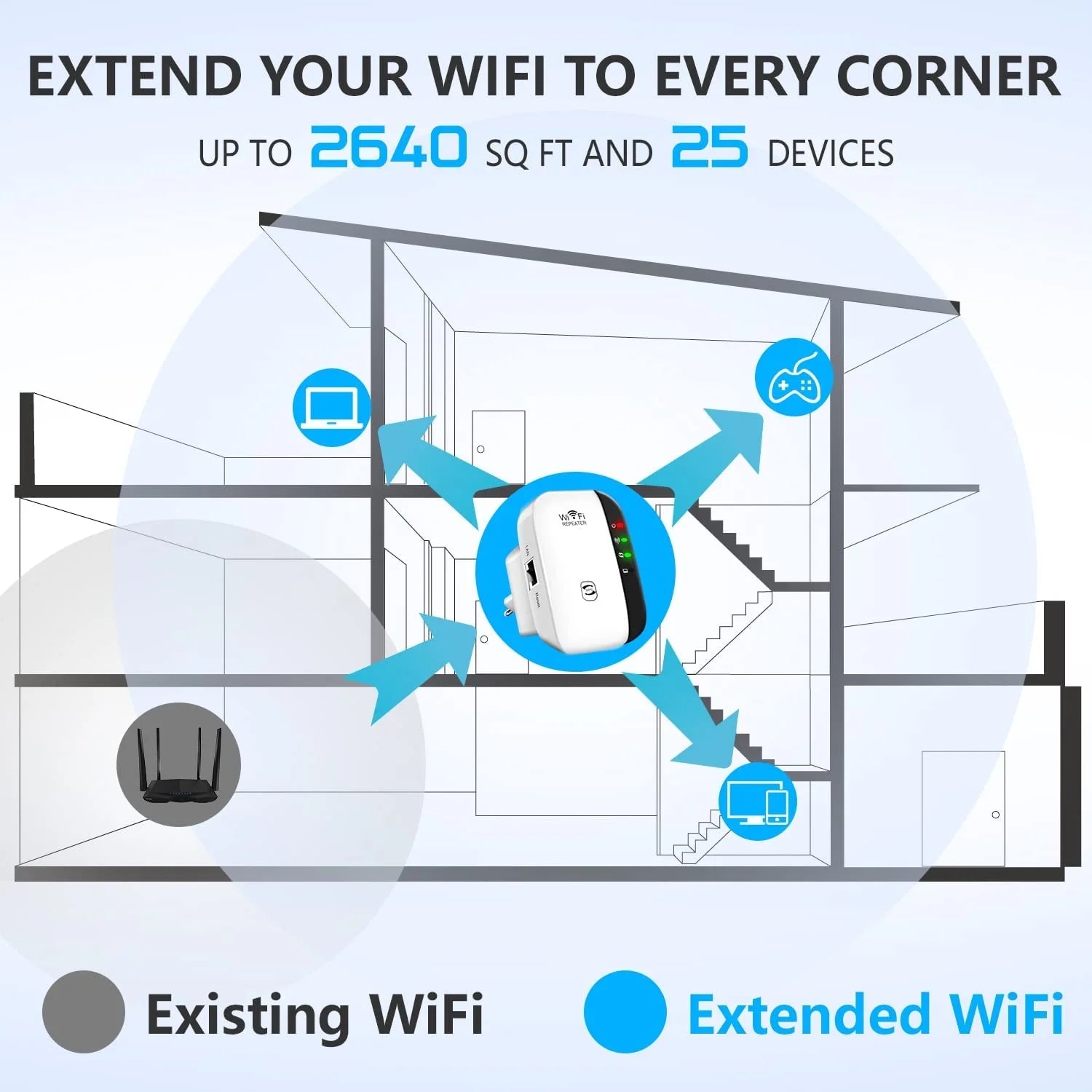 Wifi Range Extender Super Boost Wifi up to 300Mbps Repeater, Wifi Signal Booster, Access Point Easy Set-Up 2.4G Network with Integrated Antennas LAN Port & Compact Designed Internet Booster