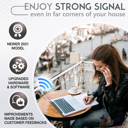 Wifi Range Extender - 1.2 Gigabit Dual Band Signal Booster, up to 3000Sq.Ft - 5 Ghz/2.4 Ghz, Internet Repeater, 30+ Devices, Indoors/Outdoors, Easy One-Click Set Up, Ethernet Port