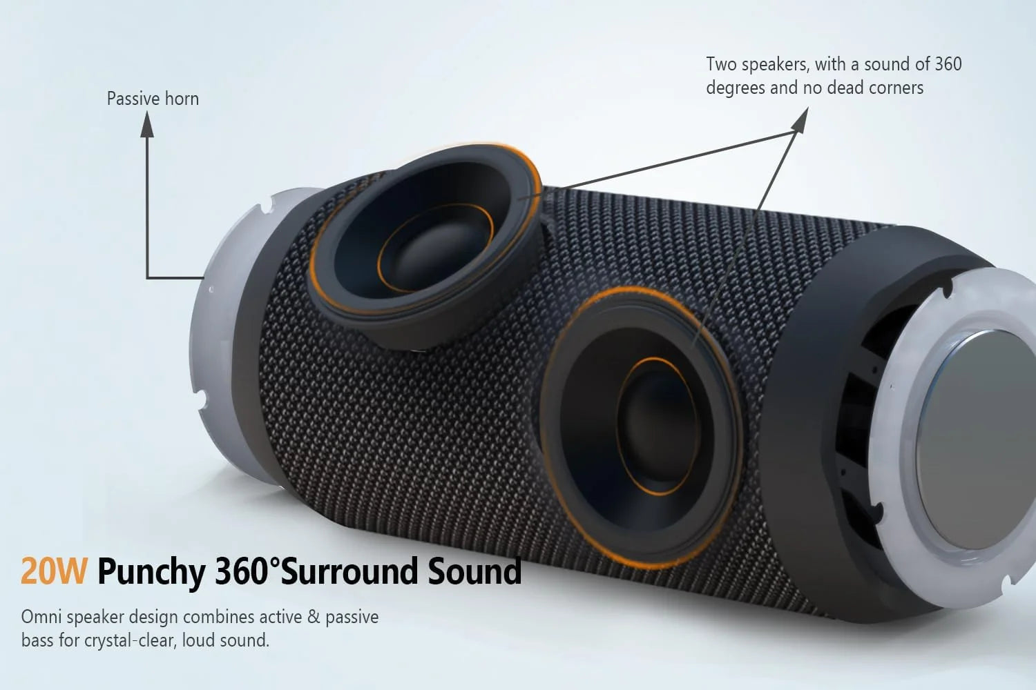 Bluetooth Portable Speaker, Waterproof, Wireless, 20W, 20H Playtime, Teal, New
