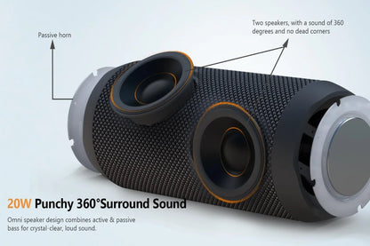 Bluetooth Portable Speaker, Waterproof, Wireless, 20W, 20H Playtime, Teal, New
