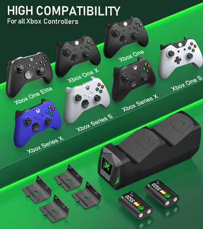 Xbox Controller Charger Station with 2*5220Mwh Rechargeable Battery Pack for Xbox One (All Models), Black
