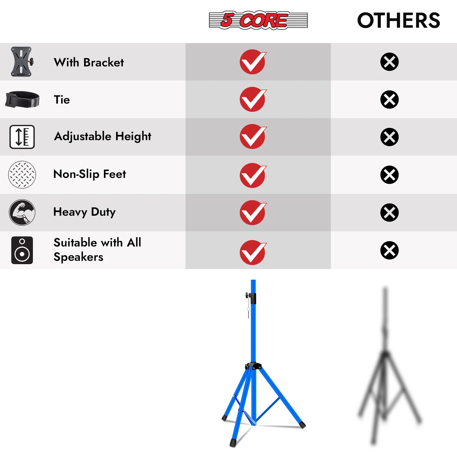 5Core Speaker Stand Tripod Tall Adjustable 72 Inch DJ Pole Mount Studio Monitor Stands SKY BLUE 1 PK